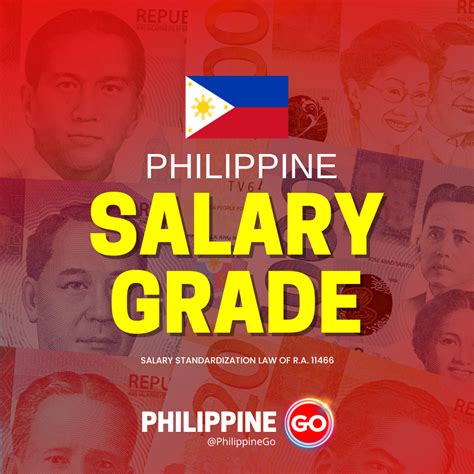 lobby ambassador salary philippines